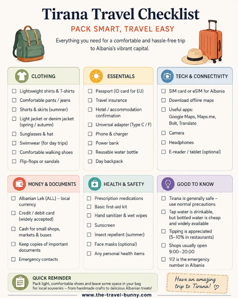 Tirana Travel Checklist Packing Safety Money and SIM Tips Tirana travel checklist covering seasonal clothing, Albanian lek, travel documents, SIM cards, health items, safety advice, emergency contacts, and essential packing tips.