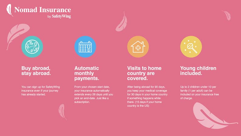 SafetyWing travel insurance features