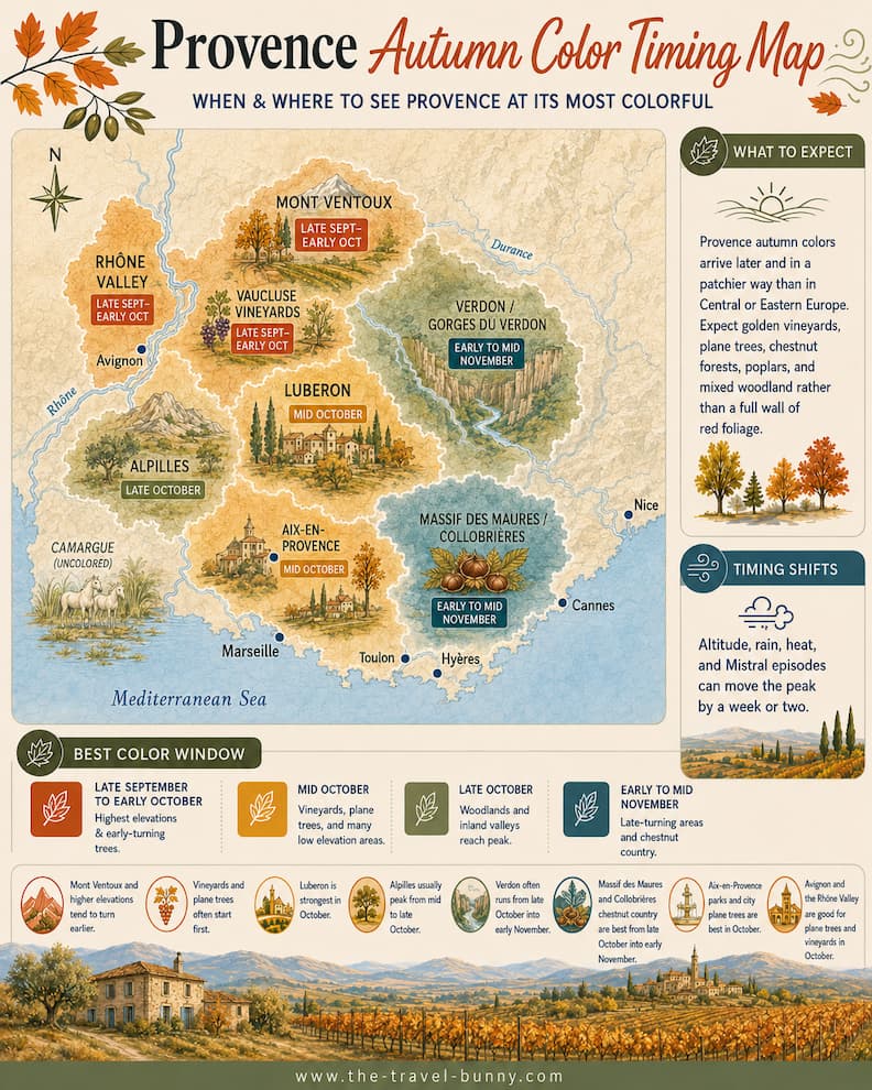 Provence autumn color timing map showing Mont Ventoux, the Luberon, Alpilles, Verdon, Rhône Valley, Vaucluse vineyards, Aix-en-Provence, Avignon, and Collobrières.